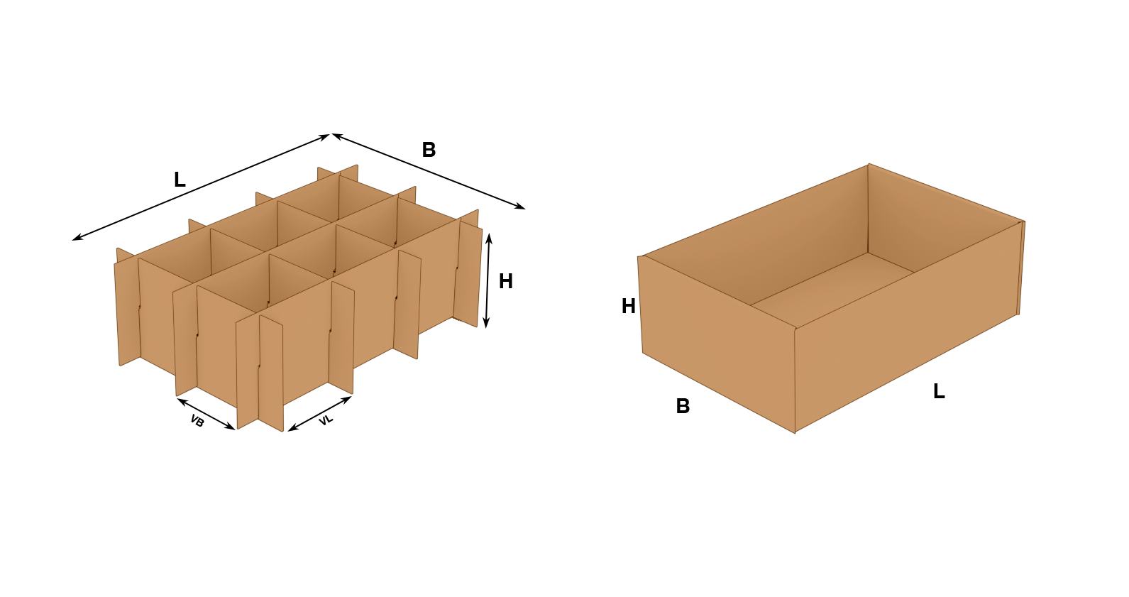 Fefco 933/934 vakverdeling (met buffer) en fefco 435/422 magazijnbakken | Doosopmaat.nl