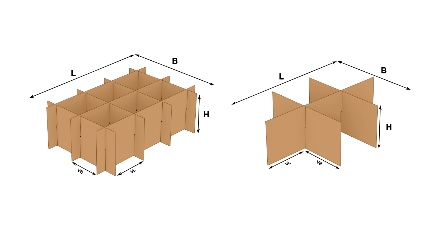 Nieuw in ons assortiment vakverdelingen (met buffer) fefco 933 en 934 | Doosopmaat.nl